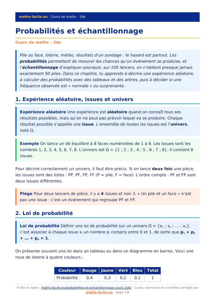 Fiche PDF : Probabilités et échantillonnage (2de)