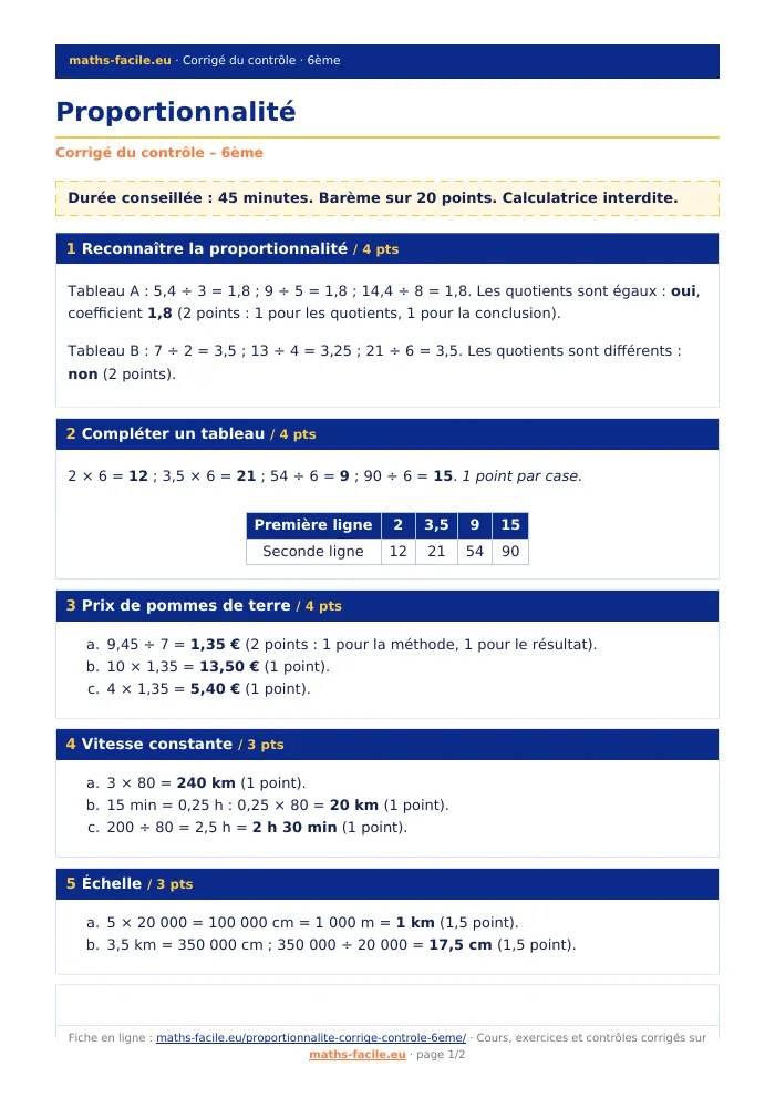 Fiche PDF : Proportionnalité (6ème)