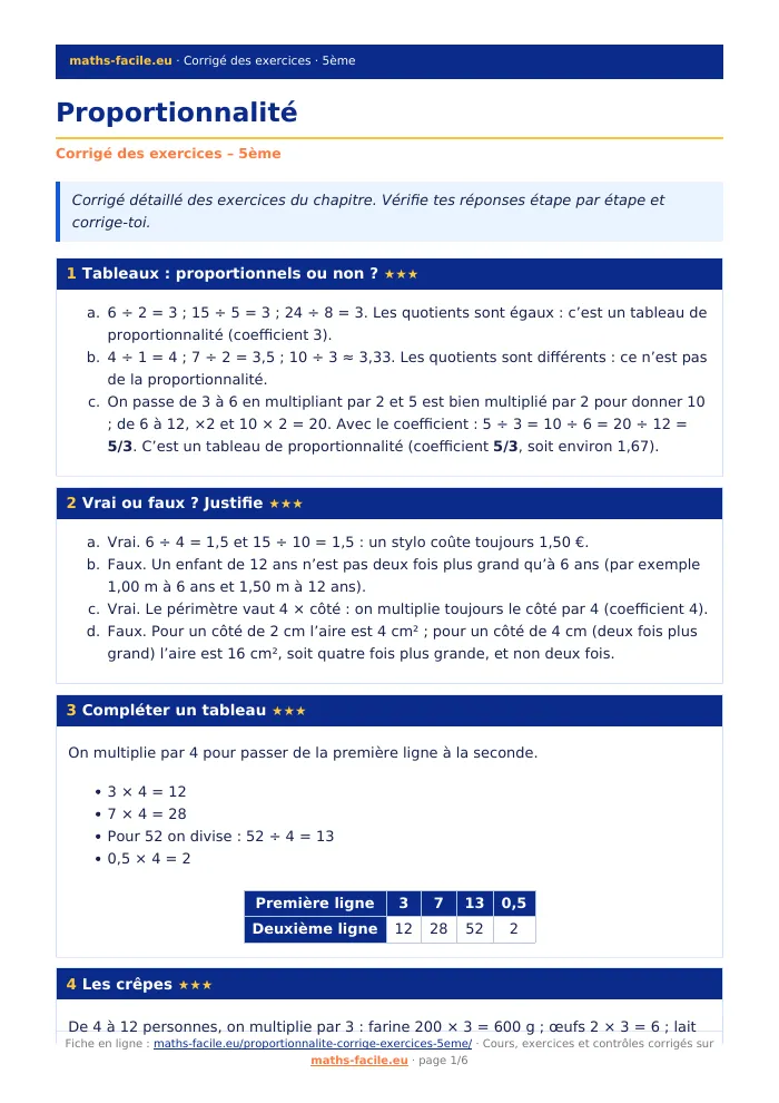 Fiche PDF : Proportionnalité (5ème)