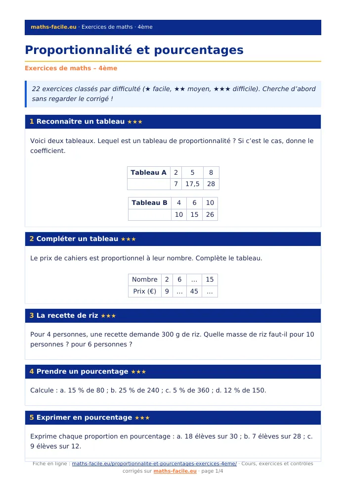Fiche PDF : Proportionnalité et pourcentages (4ème)
