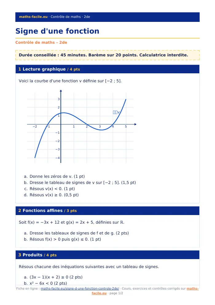 Fiche PDF : Signe d&rsquo;une fonction (2de)