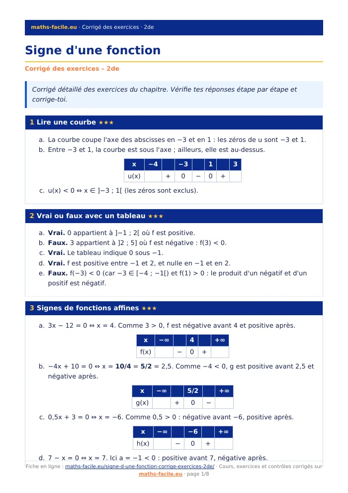 Fiche PDF : Signe d&rsquo;une fonction (2de)