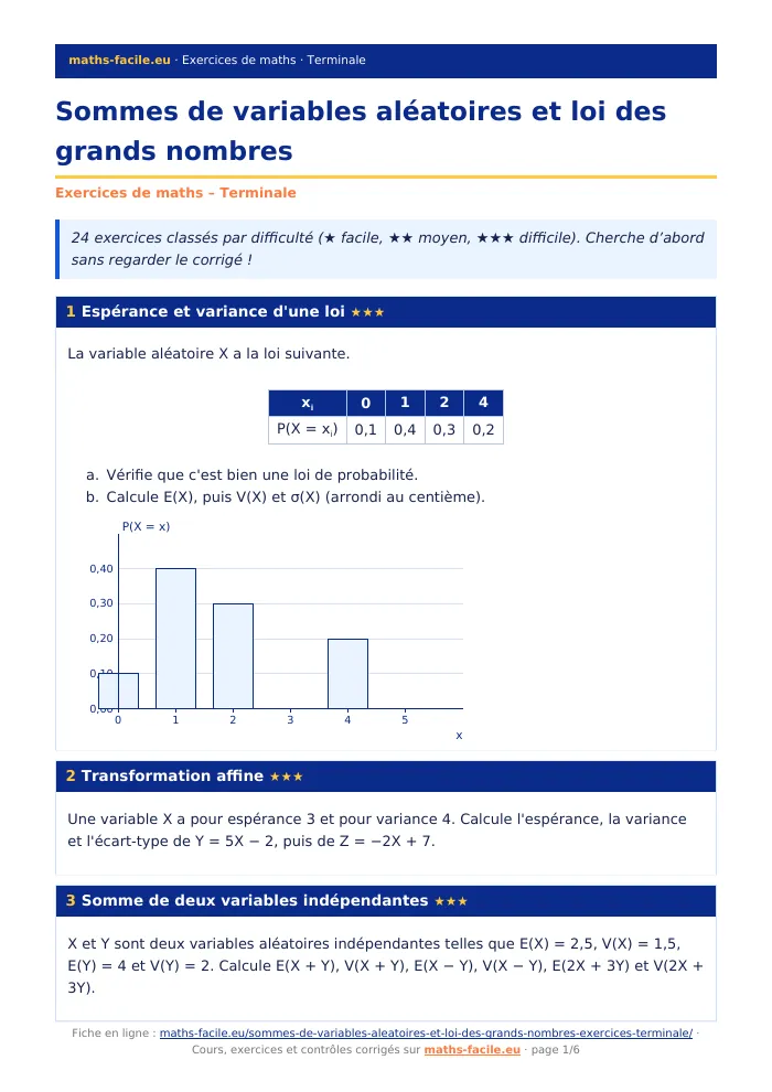 Fiche PDF : Sommes de variables aléatoires et loi des grands nombres (Terminale)