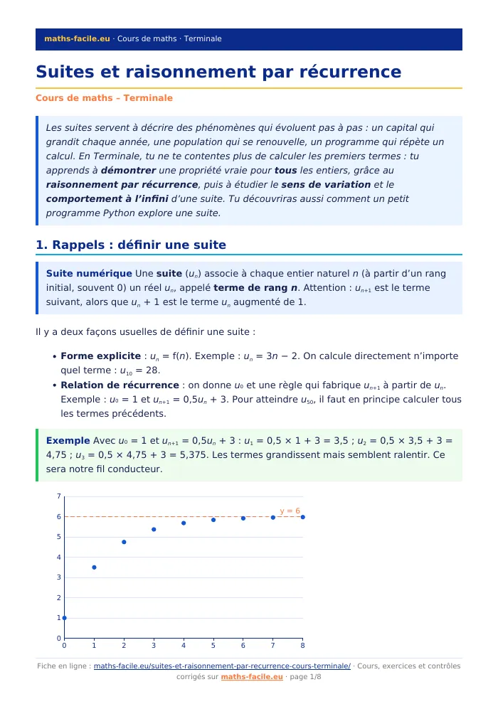 Fiche PDF : Suites et raisonnement par récurrence (Terminale)