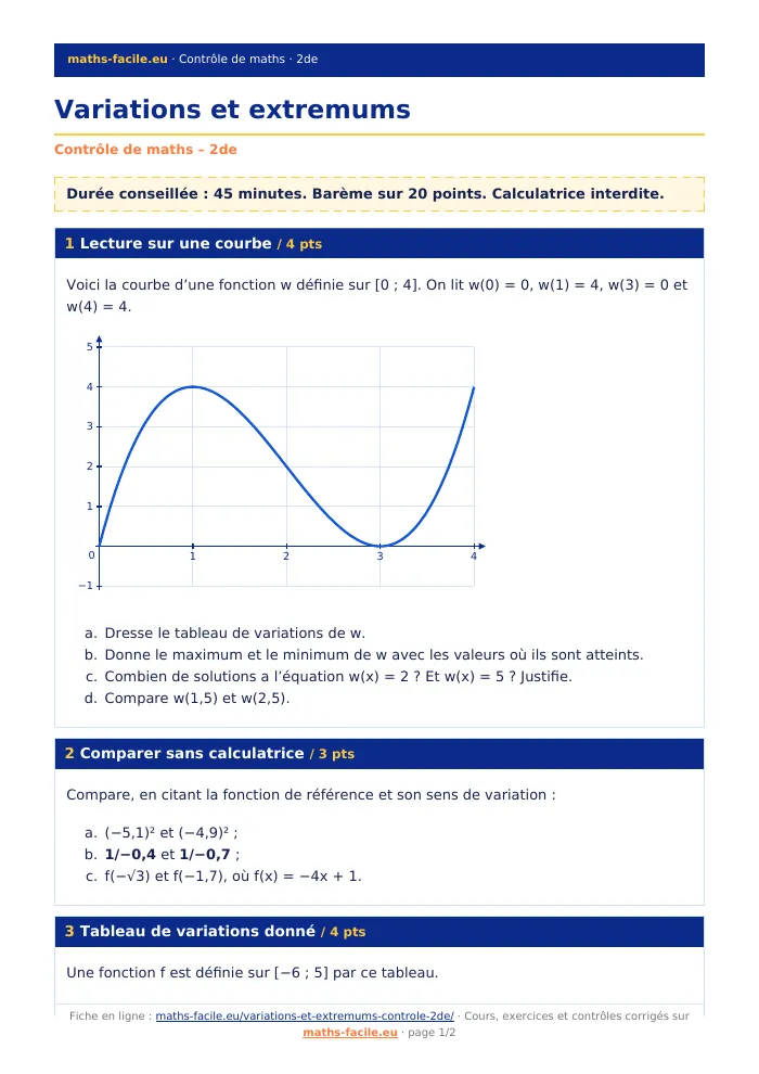 Fiche PDF : Variations et extremums (2de)