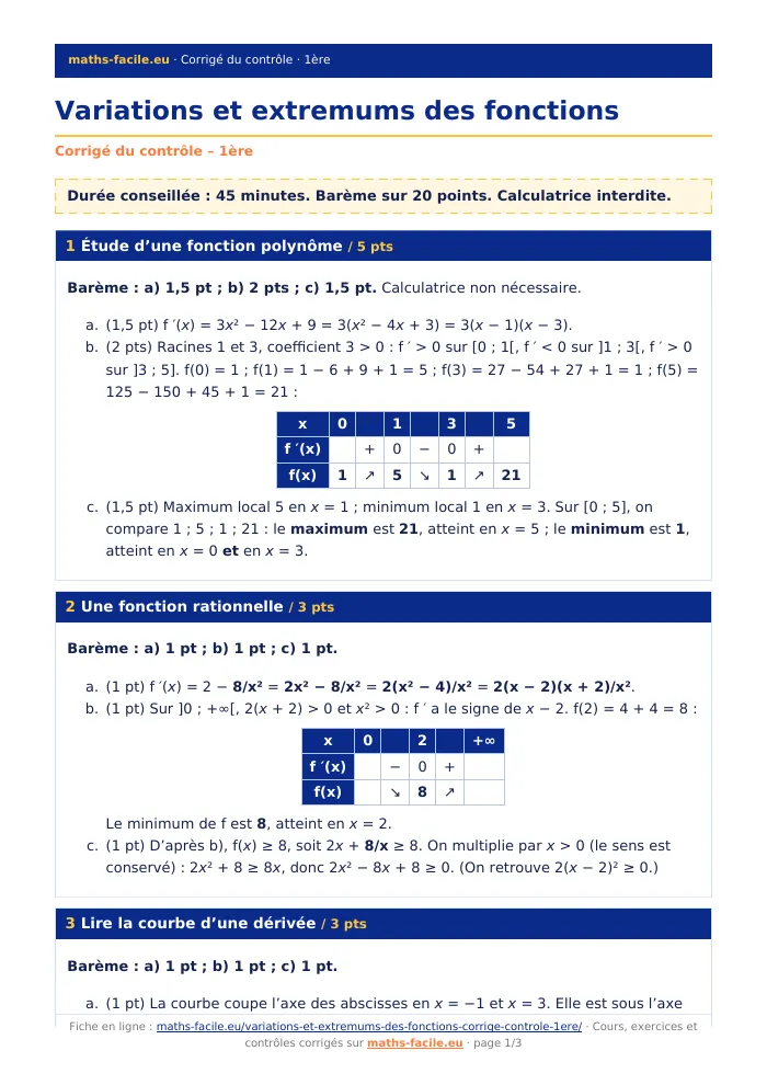 Fiche PDF : Variations et extremums des fonctions (1ère)