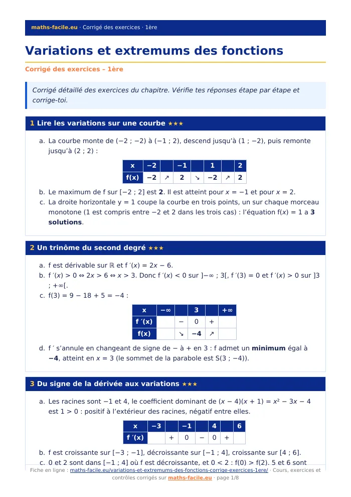 Fiche PDF : Variations et extremums des fonctions (1ère)