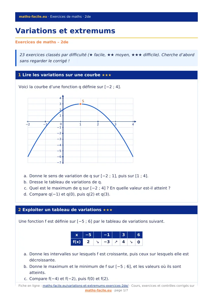 Fiche PDF : Variations et extremums (2de)